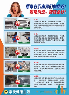 專業清洗家電與保潔 提升生活品質，守護居家健康